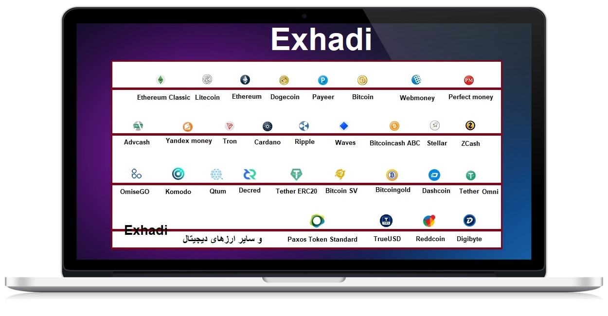 ارزهای دیجیتال پذیرش و ساپورت شده سایت Exhadi